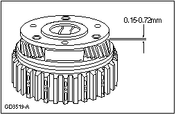 GD3519A